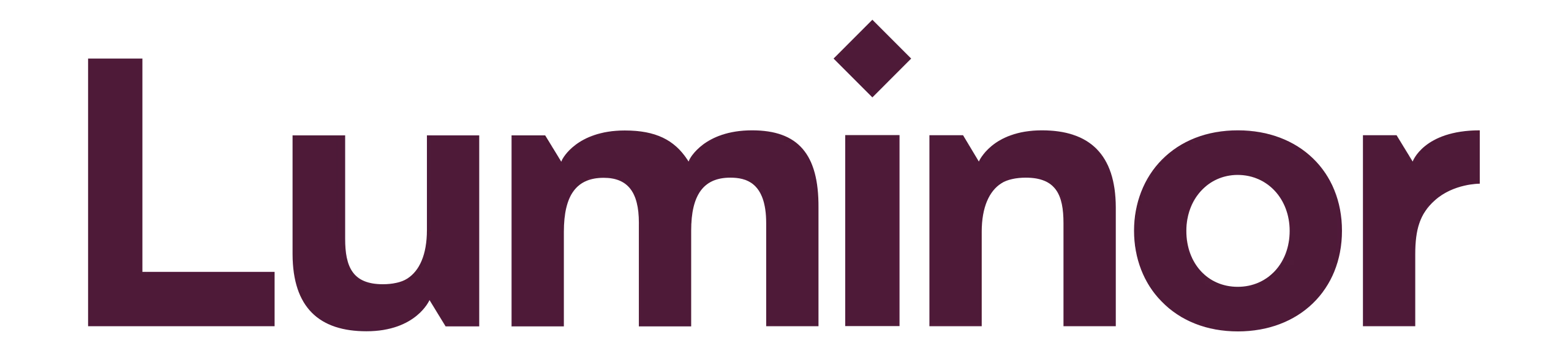 luminor