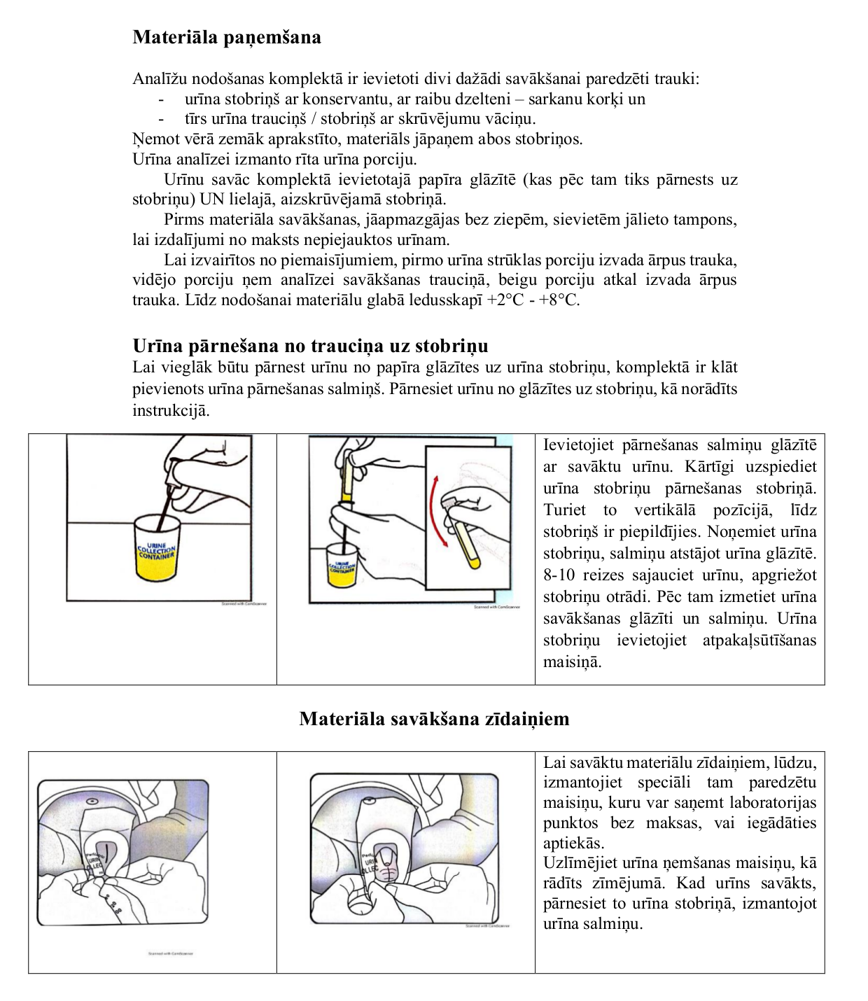 Urīna savākšanas instrukcija
